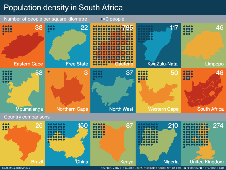 SA population density